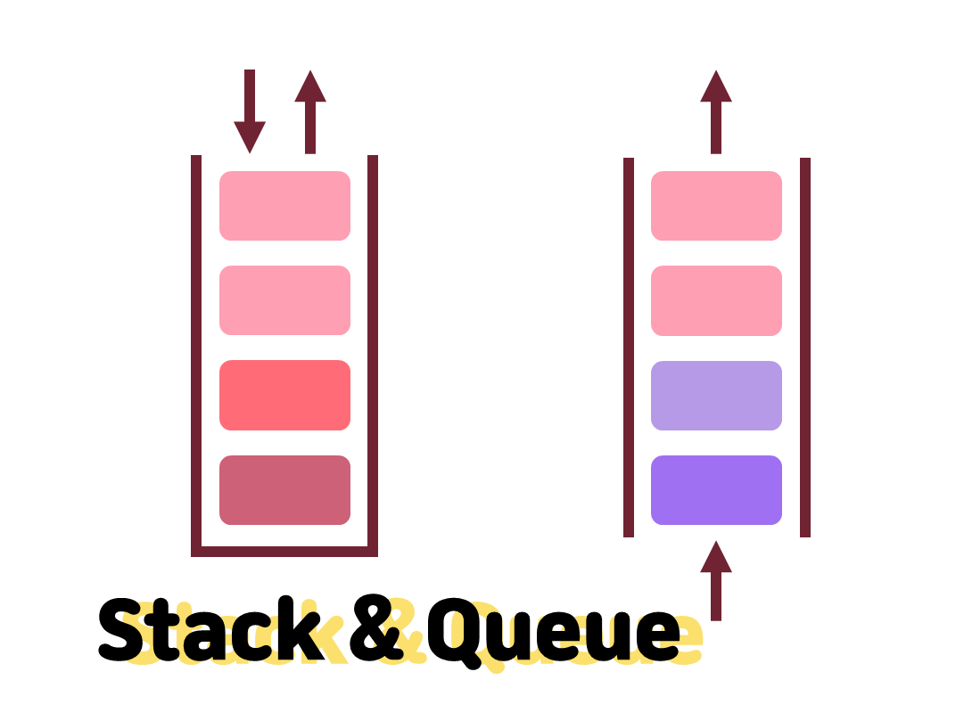 stack queue image